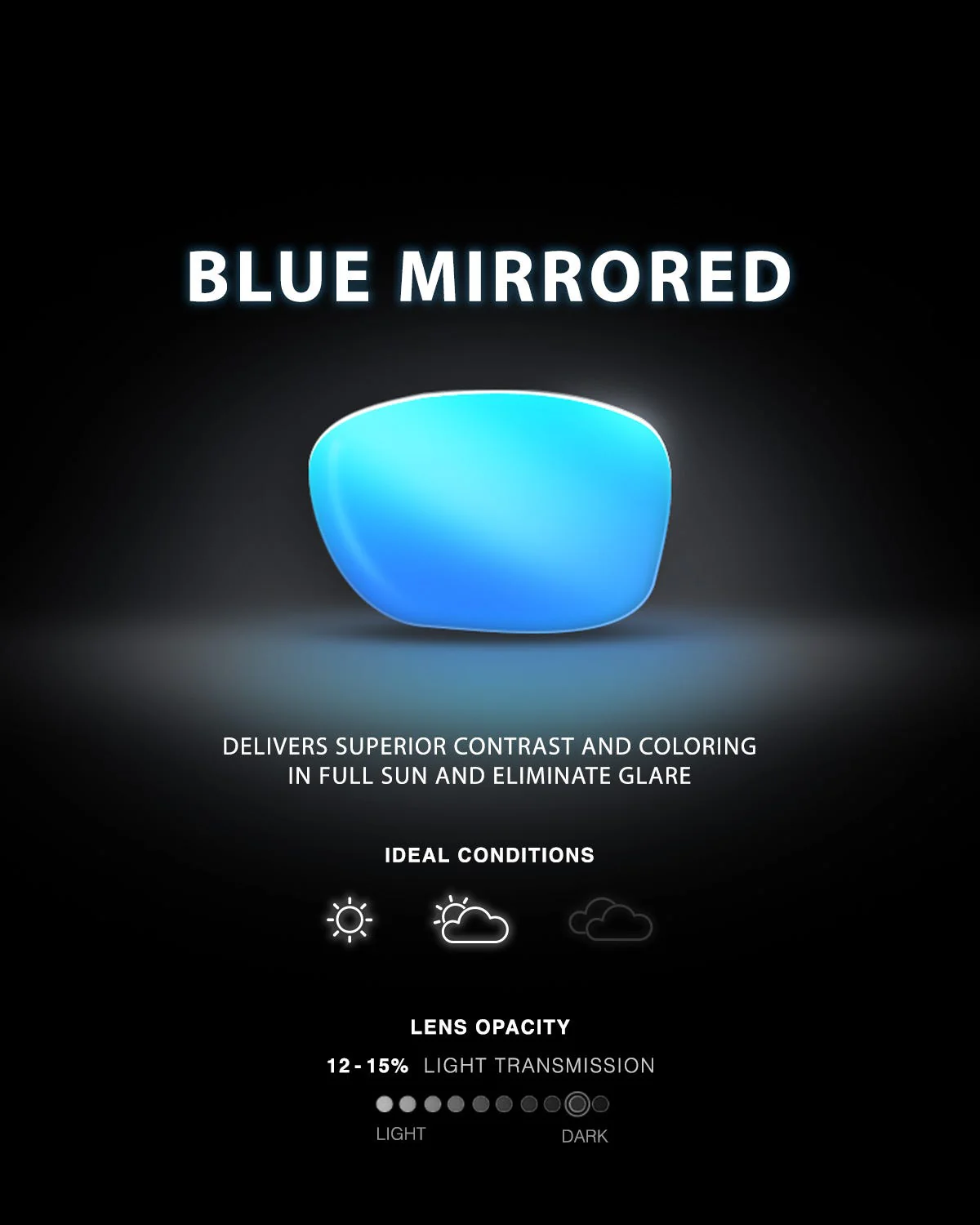 TYR Carolita HTS Polarized Sunglasses - Image 11