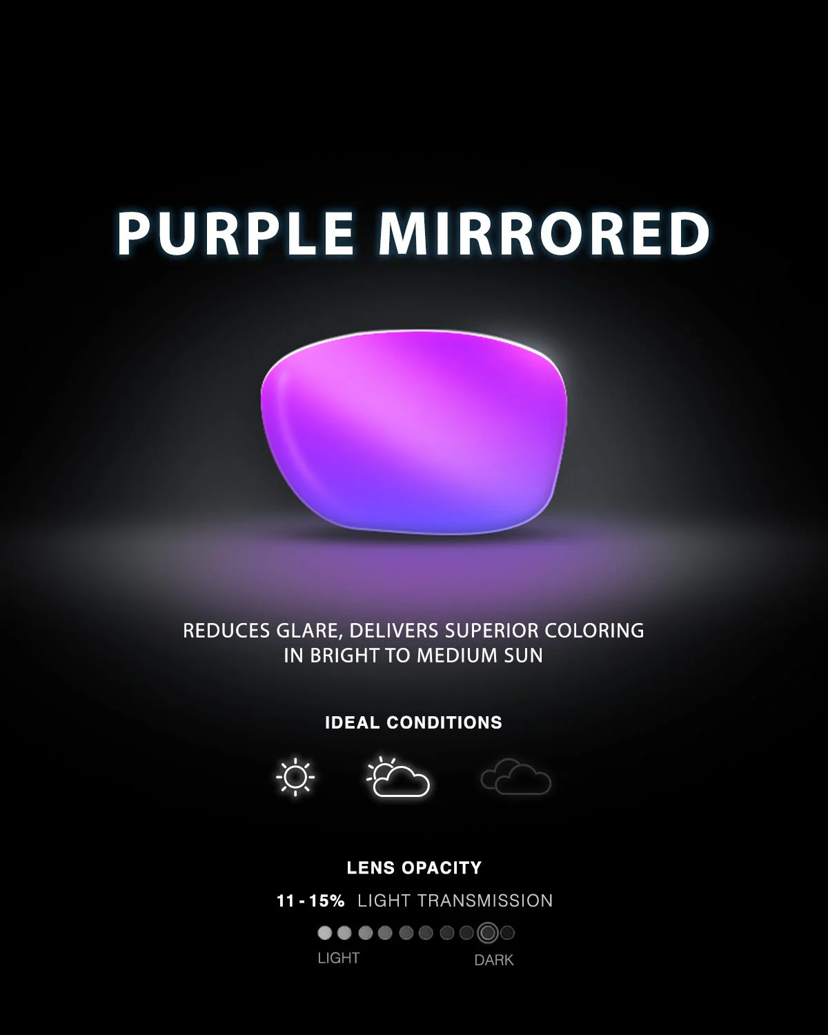 TYR Cortez HTS Sunglasses - Image 3