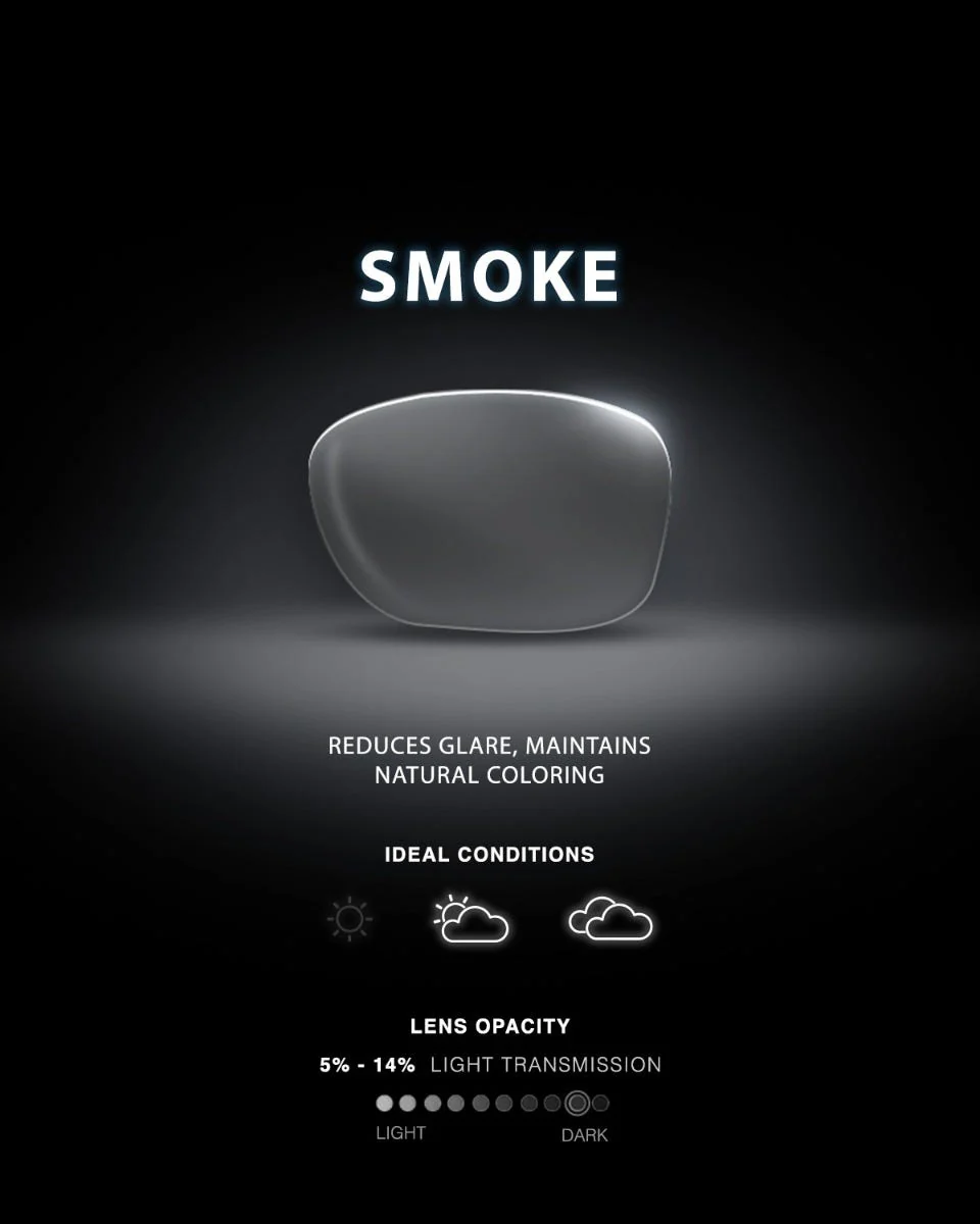 TYR Cortez HTS Sunglasses - Image 6